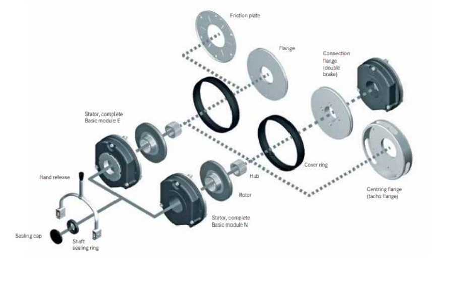 Thắng từ BFK458-10-E